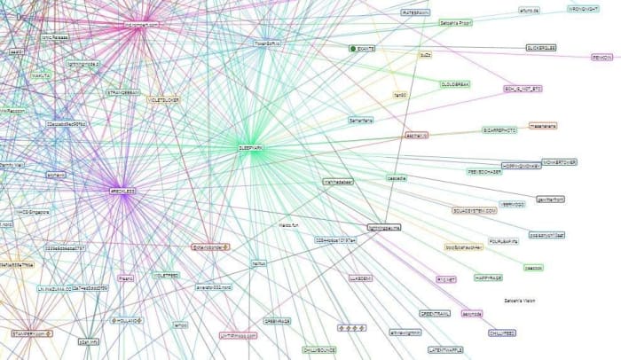 Una inmersión profunda en cómo la falta de privacidad de Bitcoin y, por extensión, su fungibilidad insuficiente ha llevado a su pérdida de participación de mercado en los mercados de la red oscura.