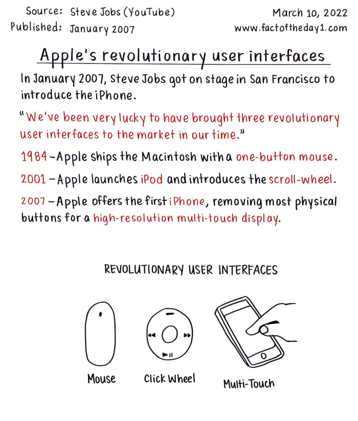 interfaces de usuario revolucionarias de apple
