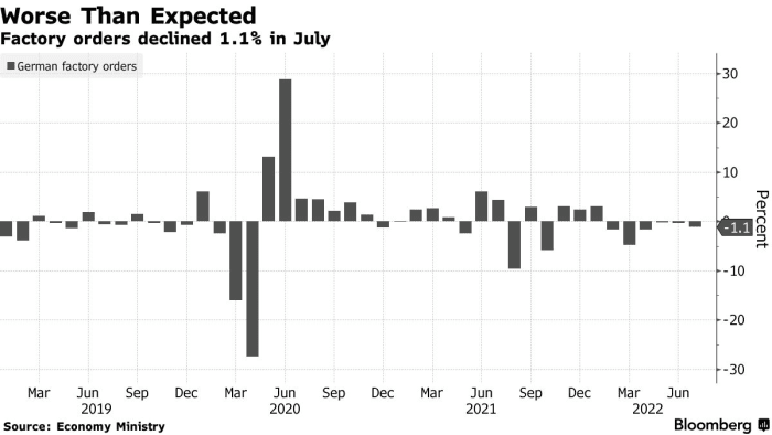 Se está gestando una crisis de deuda soberana en Europa, y probablemente perpetuará la devaluación del euro y allanará el camino para Bitcoin.