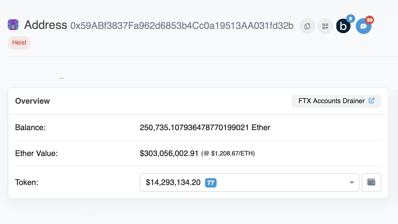 El 'drenador de cuentas FTX' ahora tiene más de 250,000 ETH, la dirección es la billetera Ethereum número 27 más grande