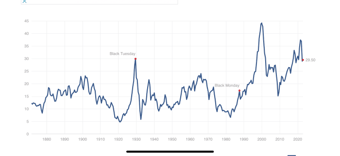 El trillado argumento de que Bitcoin es un esquema Ponzi es realmente más aplicable a la moneda fiduciaria, lo que nos hace imposible retener los ahorros.